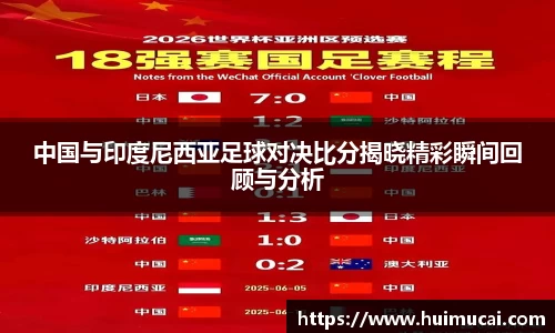 中国与印度尼西亚足球对决比分揭晓精彩瞬间回顾与分析